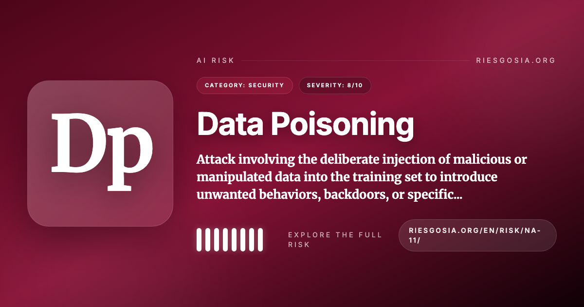 Data Posining Data Poisoning (Dp) - AI Risk - RiesgosIA